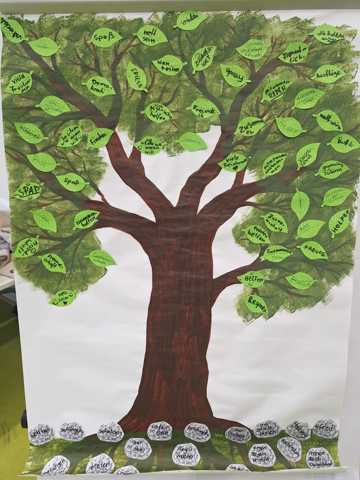 Ein bunter Klassenbaum zeigt grüne Blätter mit positiven Werten und Gedanken der Schüler auf einem Plakat.